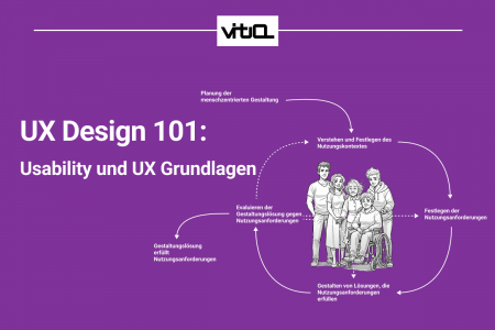 UX Design 101: Usability und UX Grundlagen